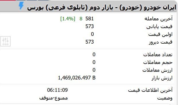 نماد معاملاتی «خودرو»، امروز باز نمی‌شود